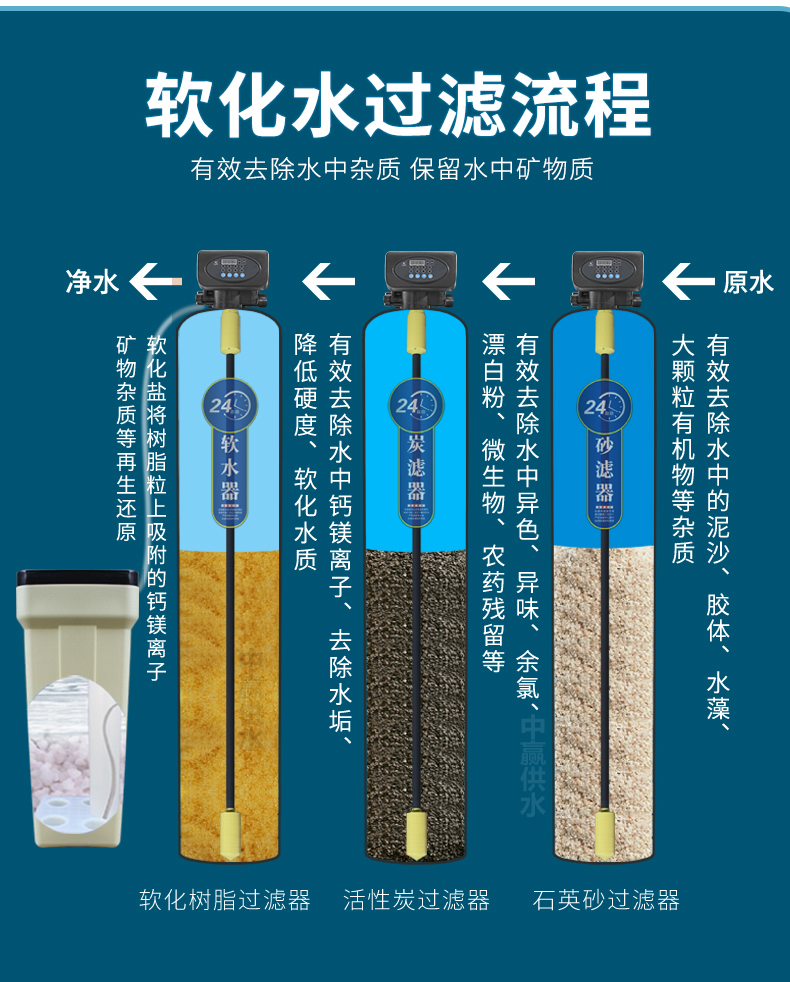 O1CN01SELvToqfbCTsj1_!!3876037362.jpg O1CN01SELvToqfbCTsj1_!!3876037362.jpg